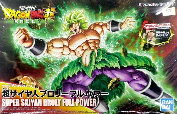 Figurka kolekcjonerska BANDAI Dragon Ball Super Saiyan Broly Full Power