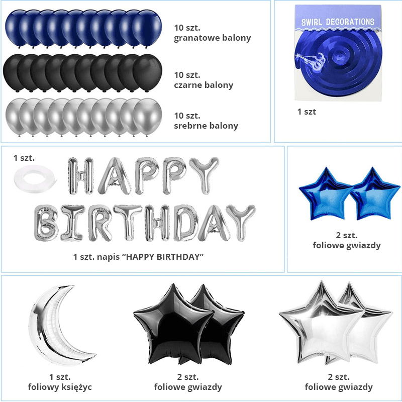A set of birthday balloons - dark blue and black
