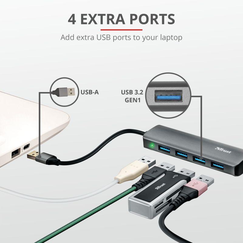 HUB USB Trust Halyx Aluminium 4x USB 3.2 (23327)