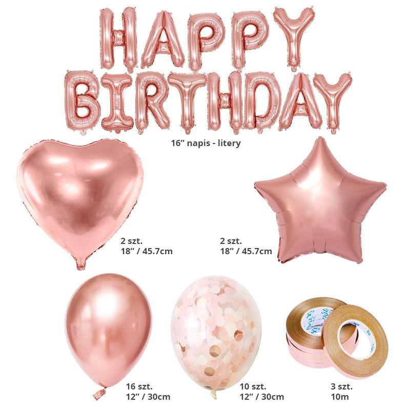 A set of birthday balloons - rose gold