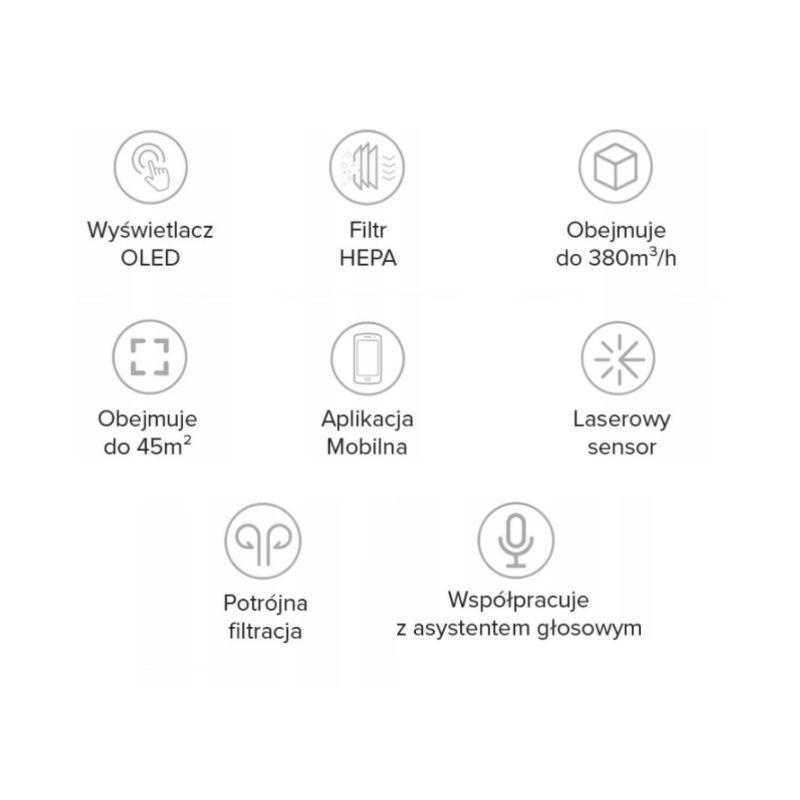 Xiaomi Mi Air Purifier 3H air purifier - white